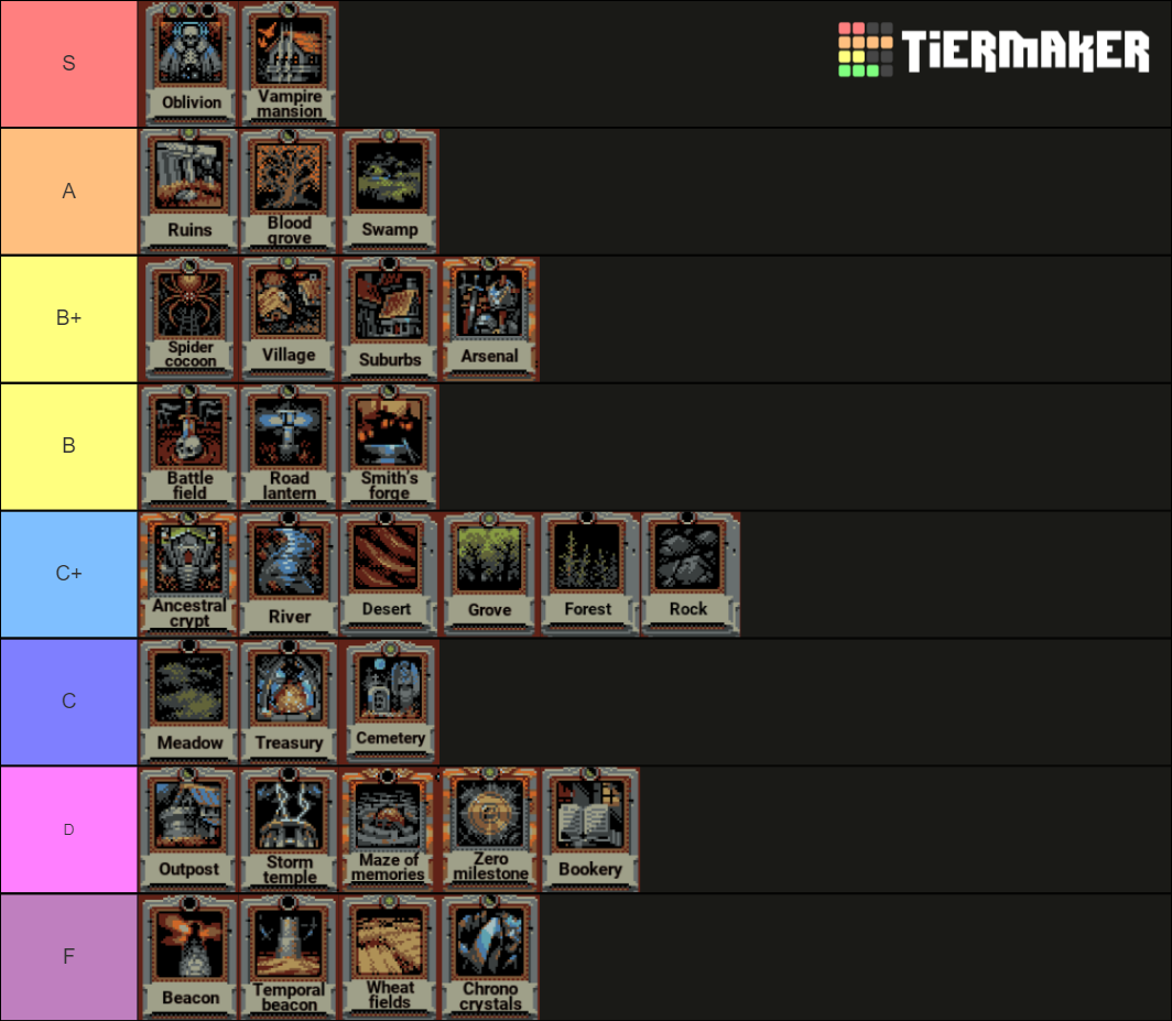 Loop Hero Cards Tier List Rankings) TierMaker