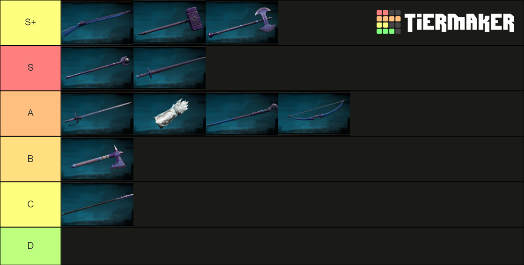 New World PVP Weapon Tier List Rankings) TierMaker
