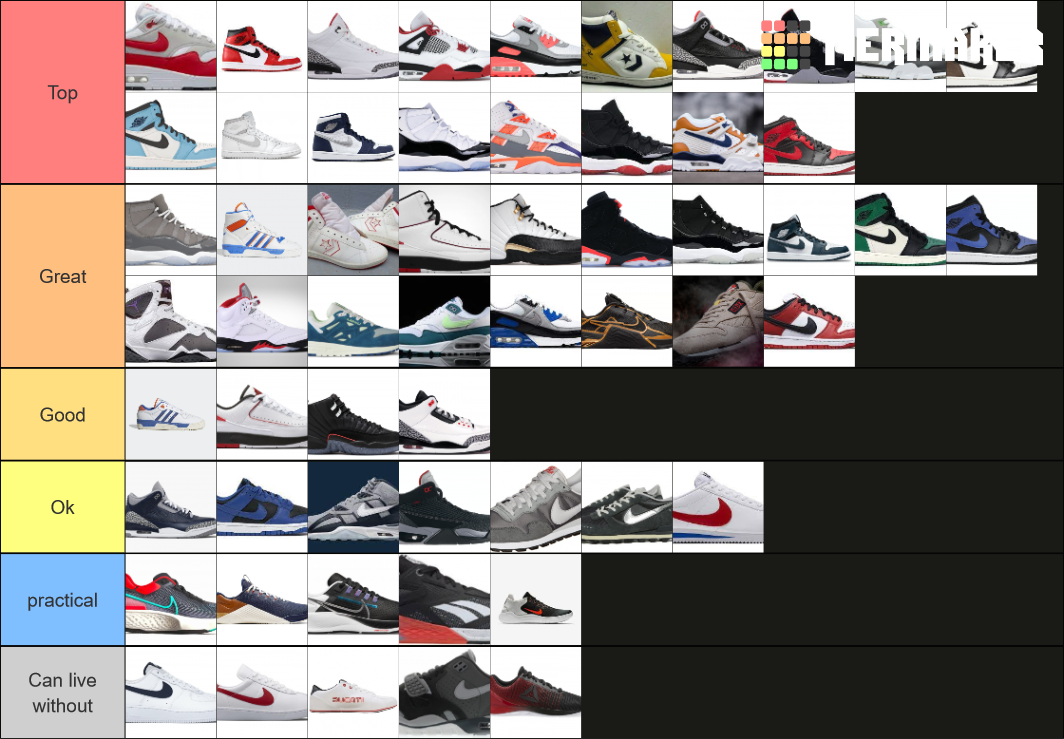 Sneakers List Tier List (Community Rankings) - TierMaker