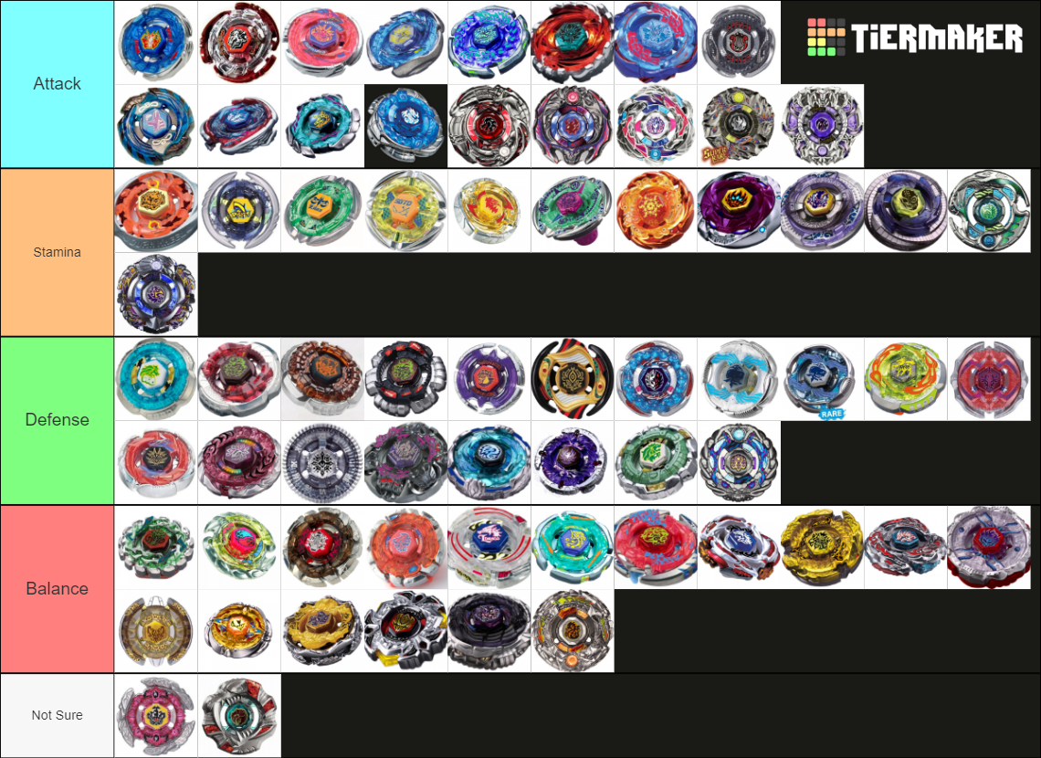 Metal Fight Beyblade Tier List (Community Rankings) - TierMaker