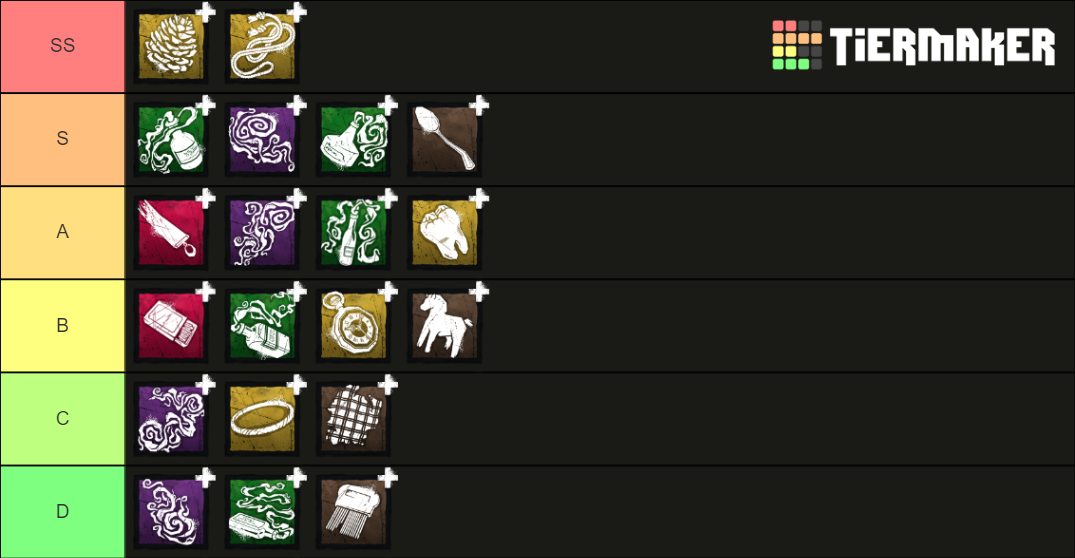 Addons of Nurse Tier List Rankings) TierMaker