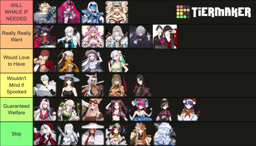 Fgo Na Most Wanted Servants Tier List Community Rankings Tiermaker