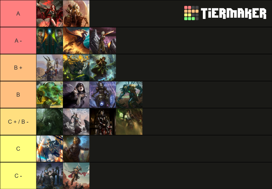 Commander Precon Tierlist Tier List Rankings) TierMaker