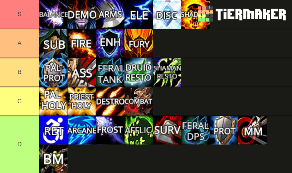 WoW Classic Spec And Class Tier List (Community Rankings) - TierMaker