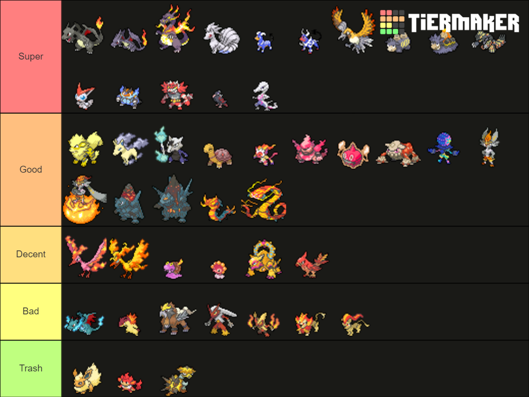 Shiny Steel Type Pokemon Tier List Community Rankings - vrogue.co