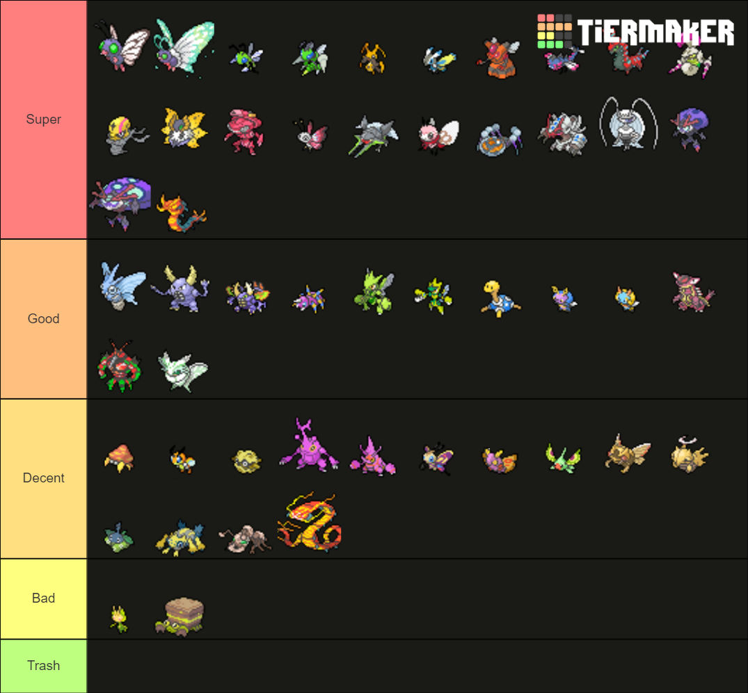 Shiny Bug Type Pokemon Tier List Community Rankings Tiermaker