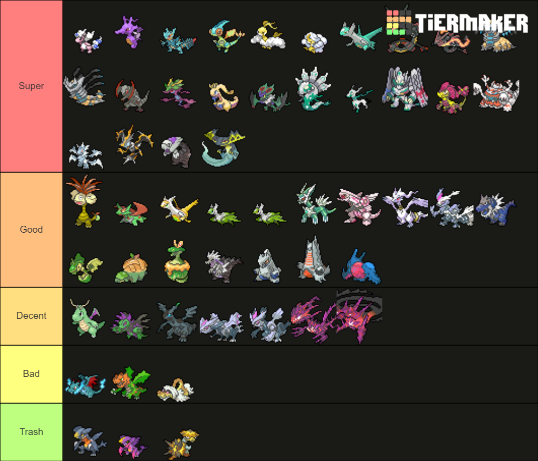 Shiny Dragon Type Pokemon Tier List Community Rankings Tiermaker ...