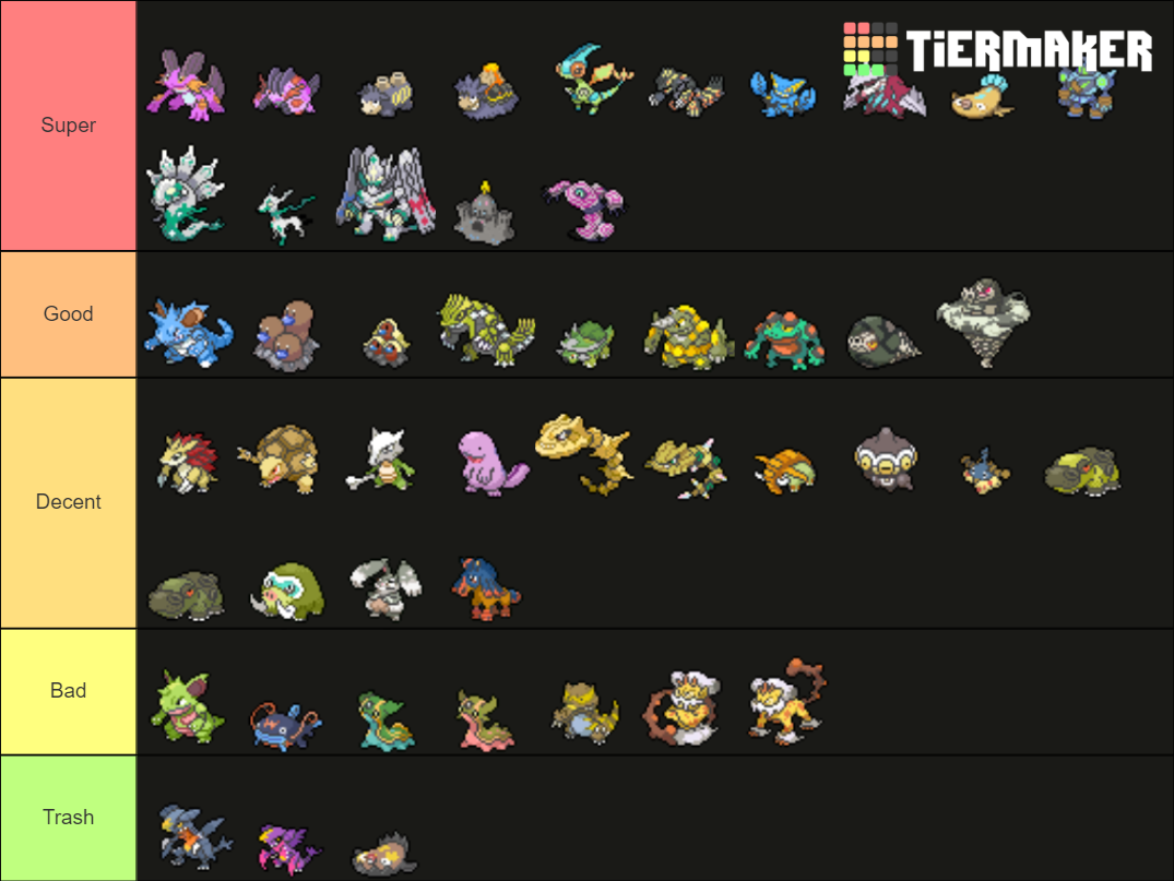 Shiny Groundtype Pokemon Tier List Rankings) TierMaker