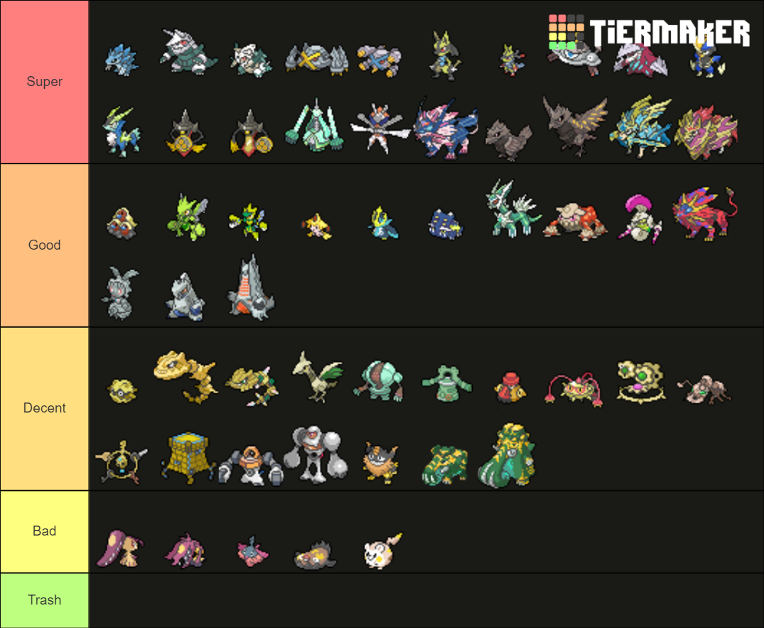 Shiny Steel Type Pokemon Tier List Community Rankings - vrogue.co