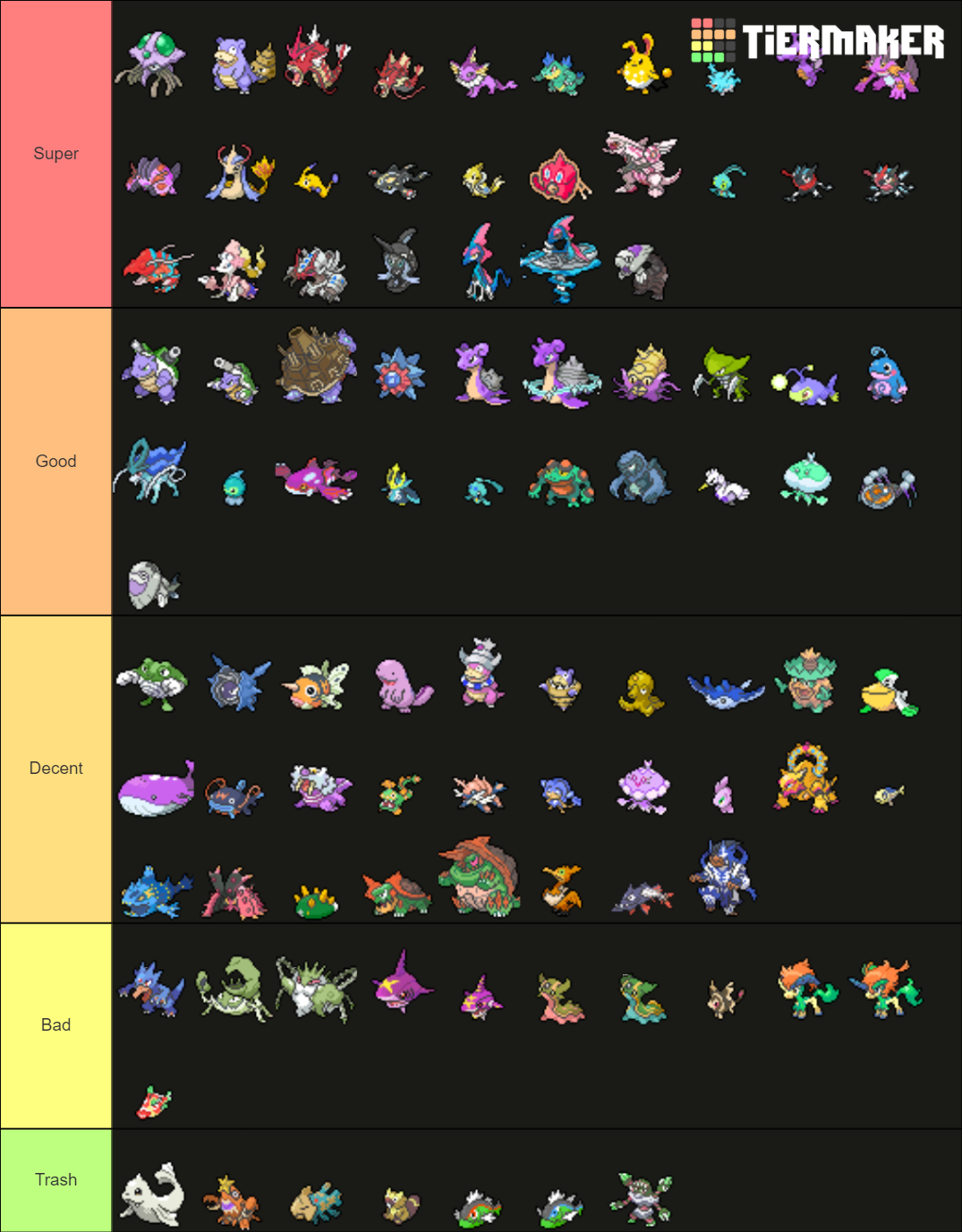 Shiny Water Type Pokemon Tier List Community Rankings Tiermaker