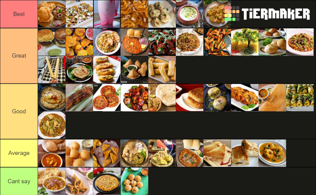 Best Indian Street Food Tier List Rankings) TierMaker