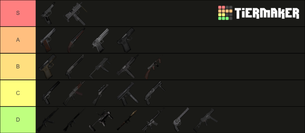 crim gun Tier List (Community Rankings) - TierMaker