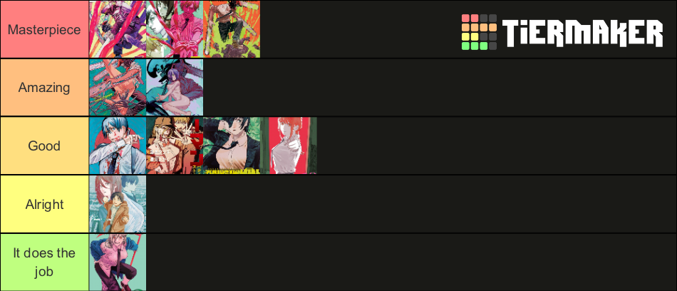 chainsaw-man-volume-covers-tier-list-community-rankings-tiermaker