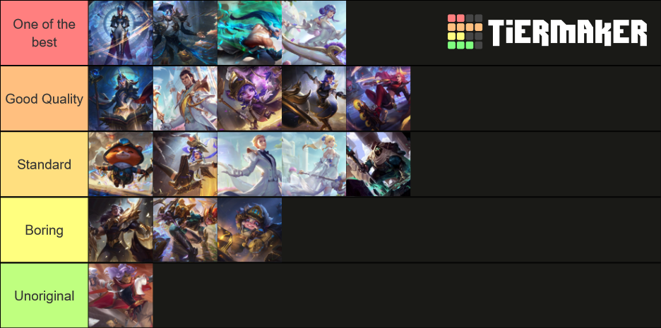 Wild Rift Exclusive Or First Released Skins Tier List (Community