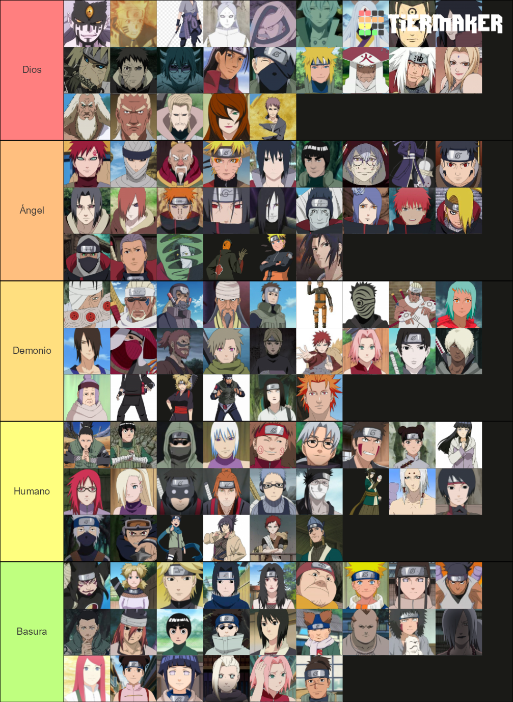 personajes naruto ultimate ninja storm revolution Tier List (Community ...