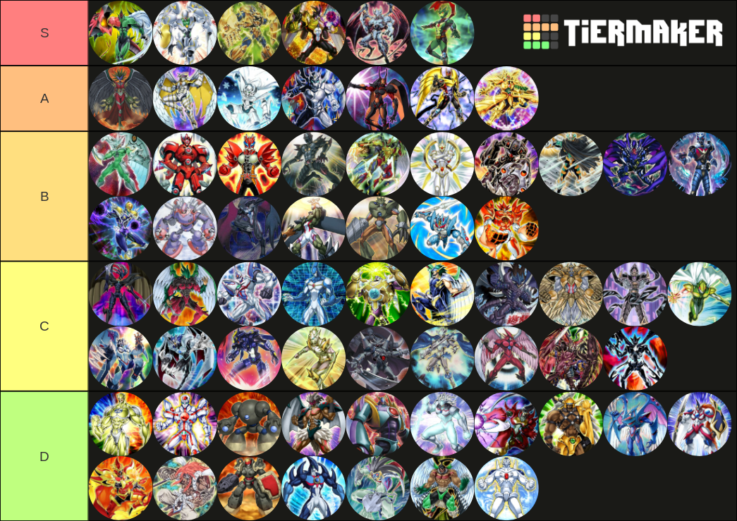 Elemental Heroes Fusion Tier List Rankings) TierMaker