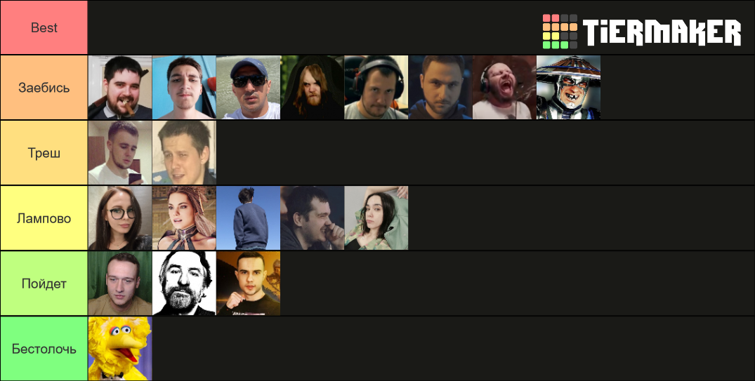 tier list streamers 2024