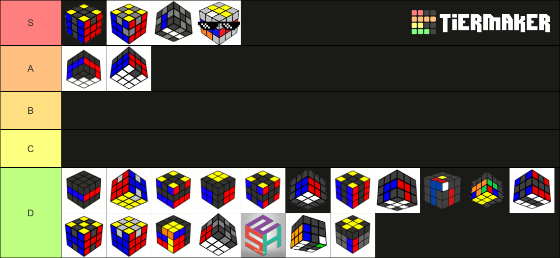 Rubik's cube solving methods Tier List Rankings) TierMaker