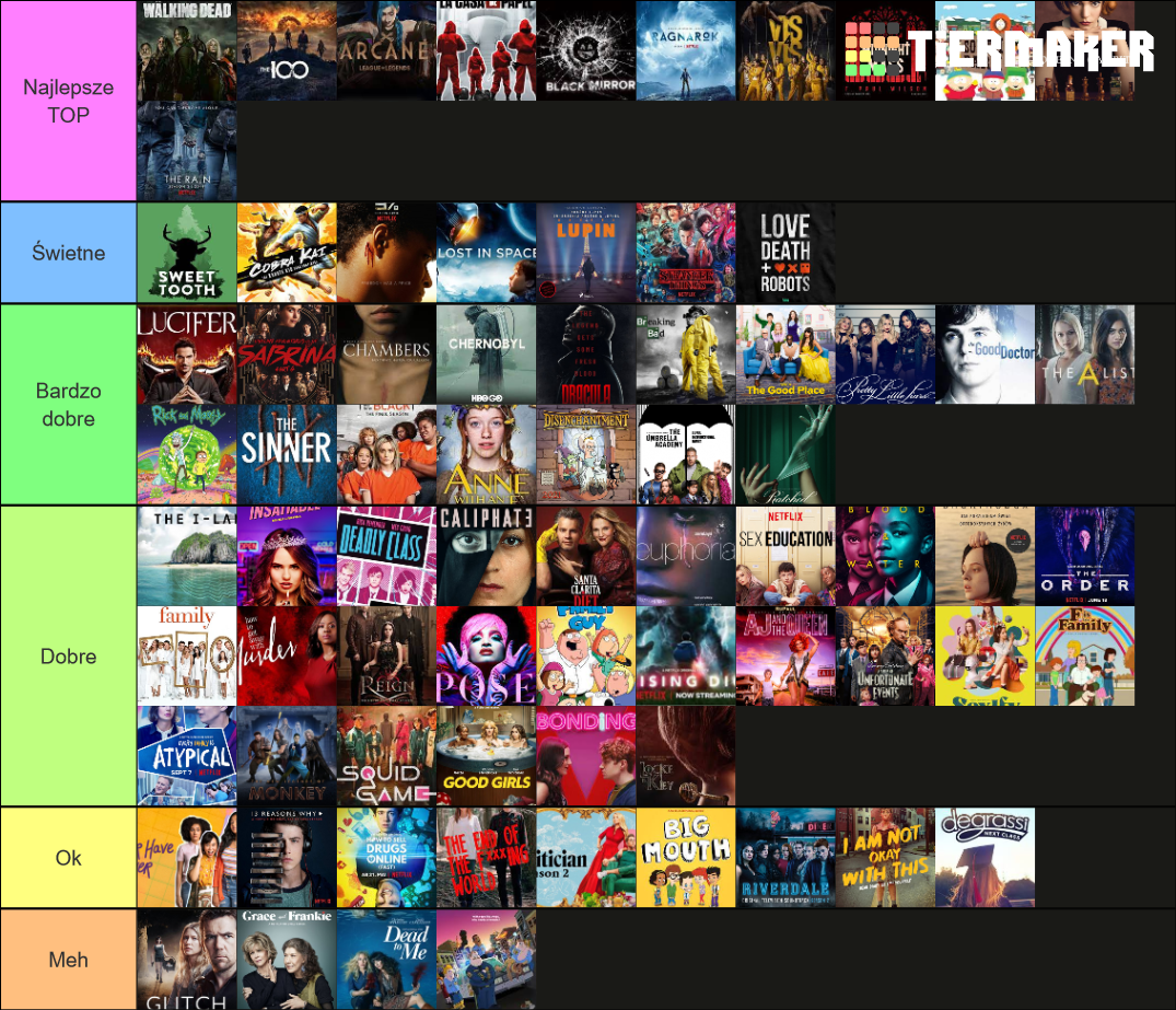 tv shows Tier List (Community Rankings) - TierMaker