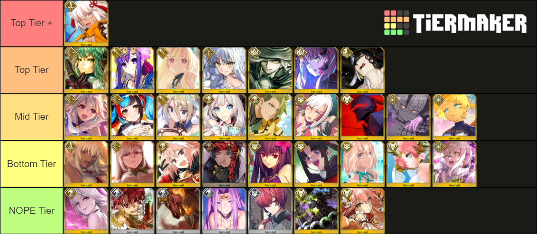 Skadi System FGO JP Tier List (Community Rankings) - TierMaker