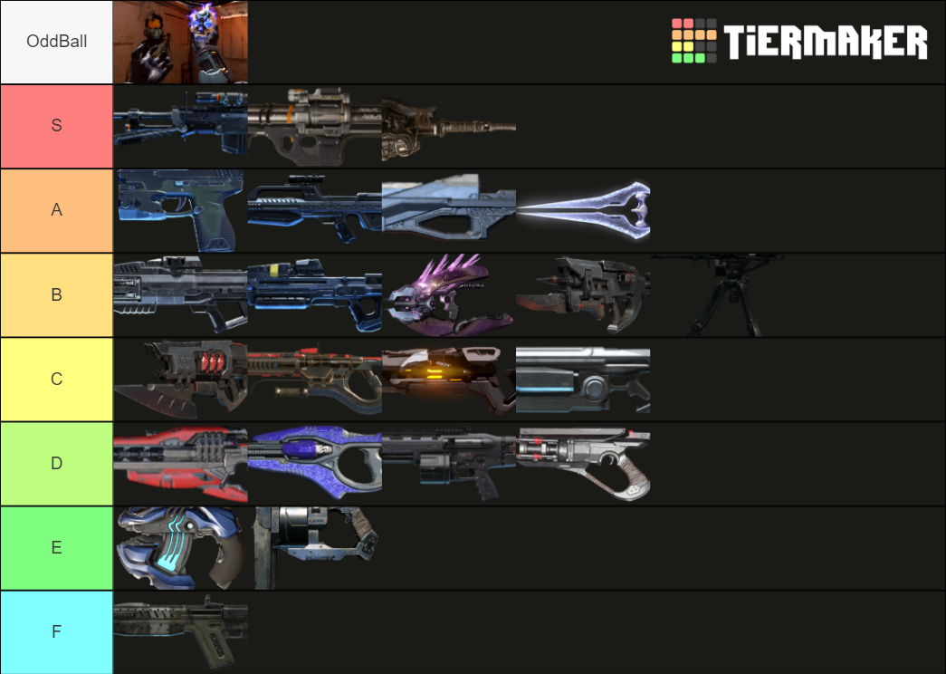 Halo Infinite Weapon Tierlist Tier List (Community Rankings) - TierMaker