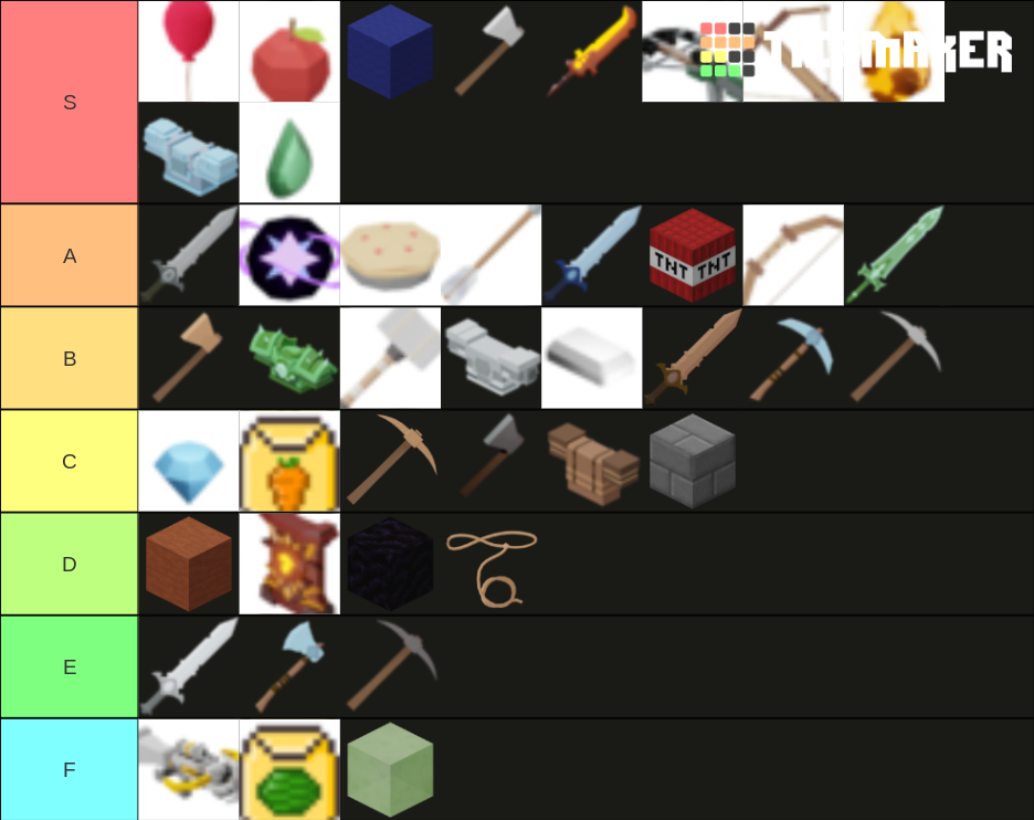 Roblox Bedwars All Items Tier List (Community Rankings) - TierMaker