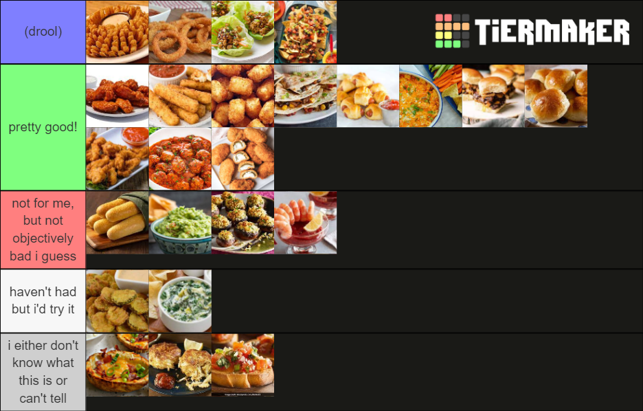 Appetizer Tier List