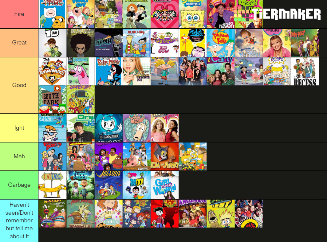 Nick, Cartoon Network, Disney, & animated TV shows Tier List (Community ...