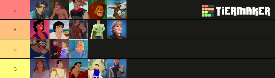 Disney Princes Tier List (community Rankings) - Tiermaker