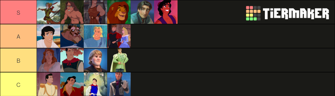 Disney Princes Tier List (Community Rankings) - TierMaker