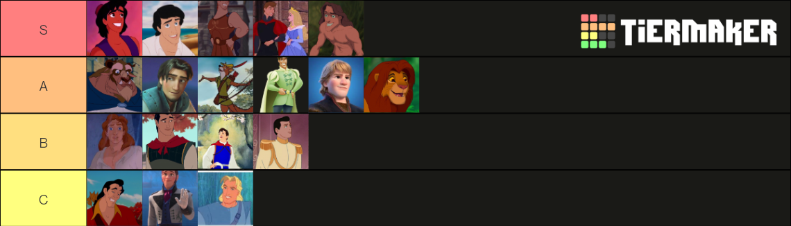 Disney Princes Tier List (Community Rankings) - TierMaker