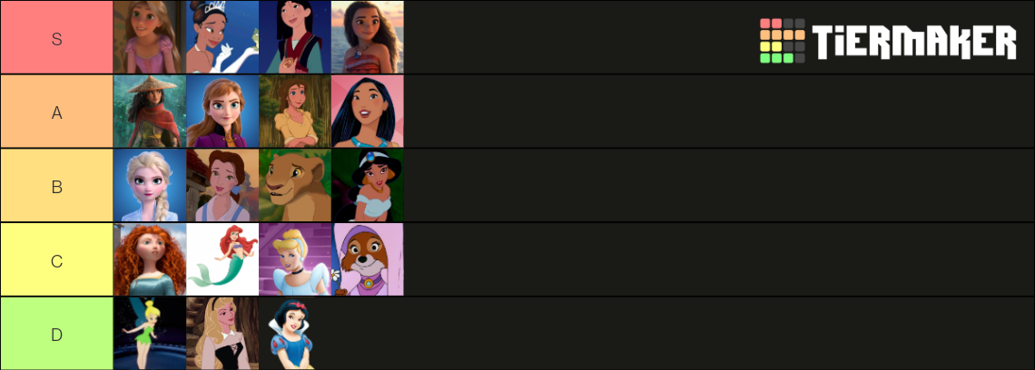 disney-princesses-tier-list-community-rankings-tiermaker