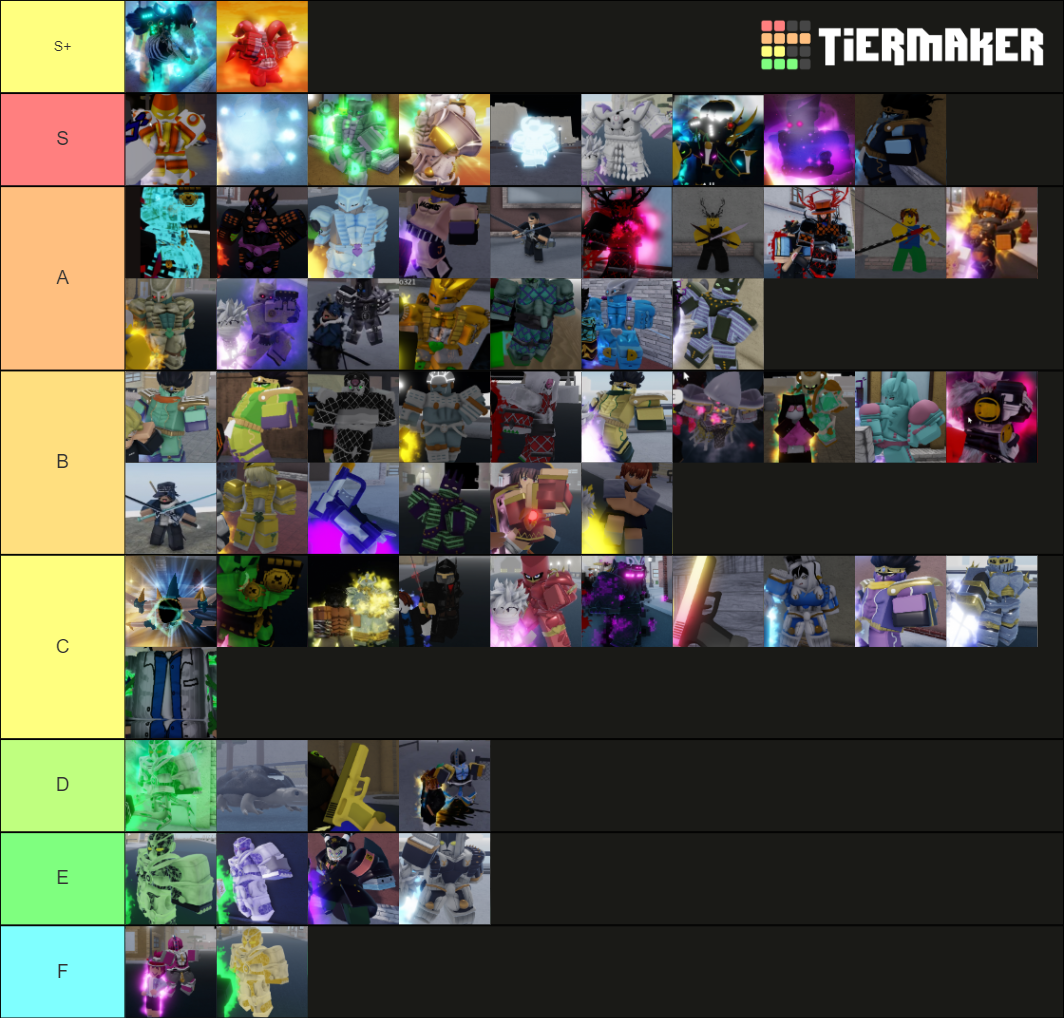 YBA skins (rarity and worth) Tier List (Community Rankings) - TierMaker