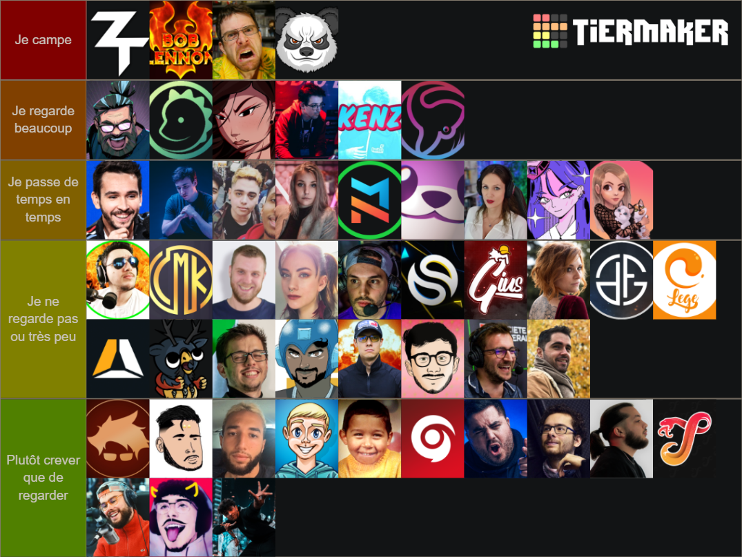Tierlist ZEvent 2021 Tier List Rankings) TierMaker