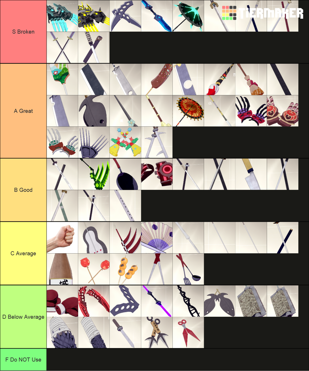 ALL WEAPONS Shinobi Striker Tier List Rankings) TierMaker