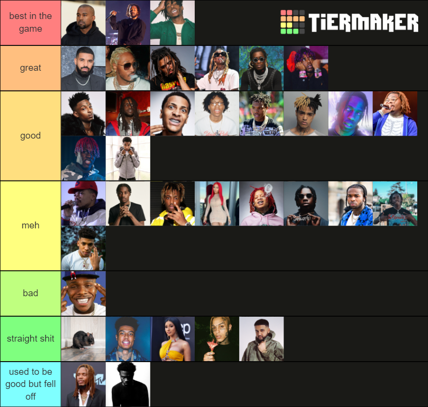 Rapper Tier List Rankings) TierMaker