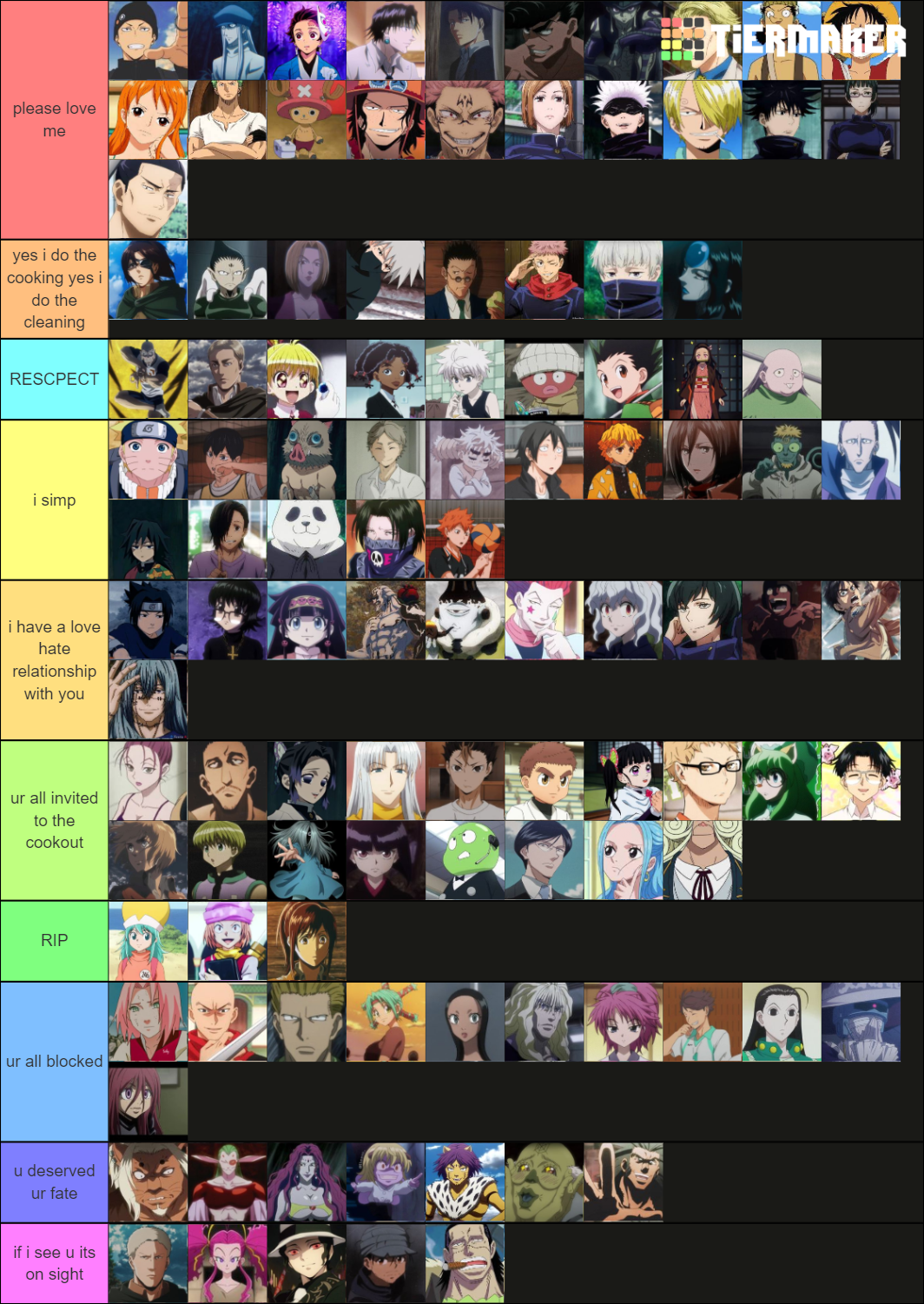 Anime Characters Tier List (Community Rankings) - TierMaker