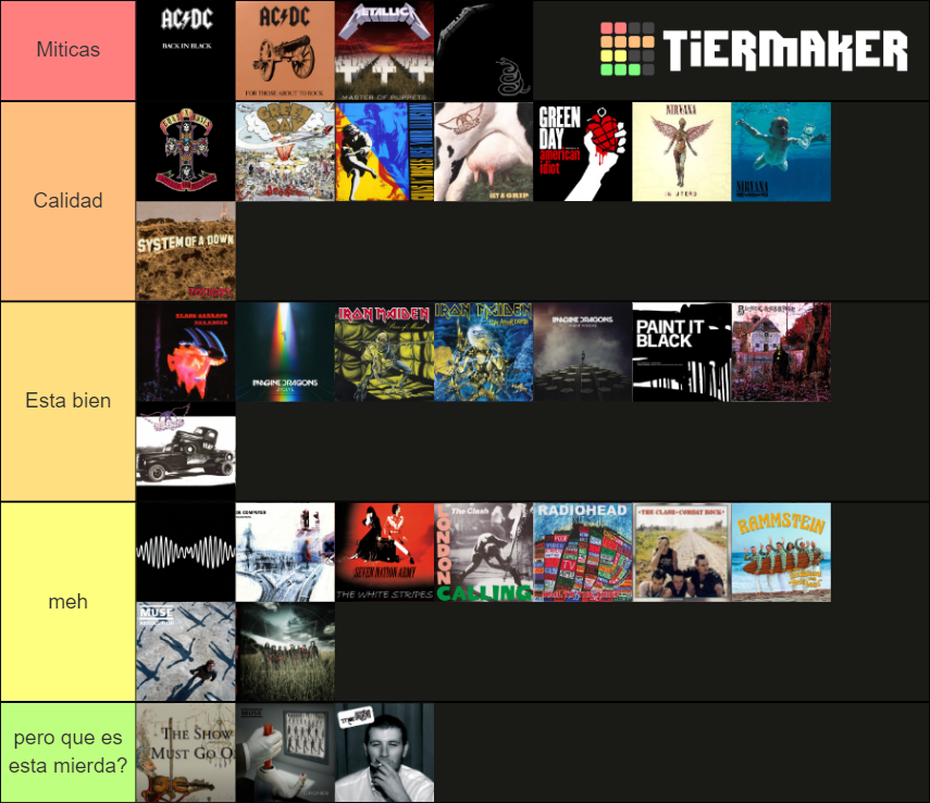 tier musica Tier List (Community Rankings) - TierMaker