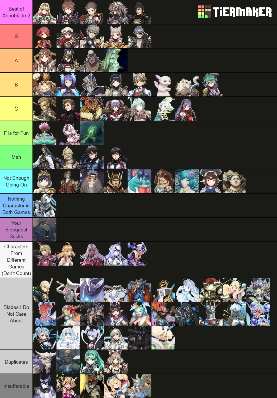 Xenoblade Chronicles 2 Characters (+Blades & Torna) Tier List
