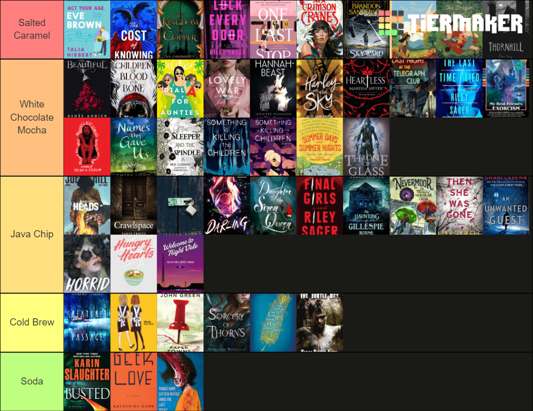 Ranking Books as Coffee 3 Tier List Rankings) TierMaker