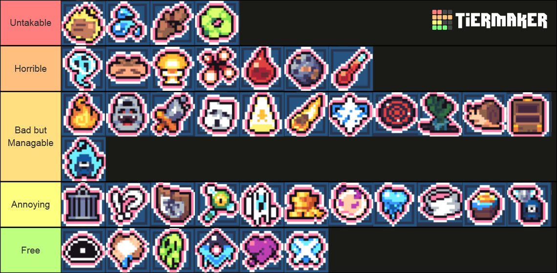 Revita Curses Tier Tier List (Community Rankings) - TierMaker