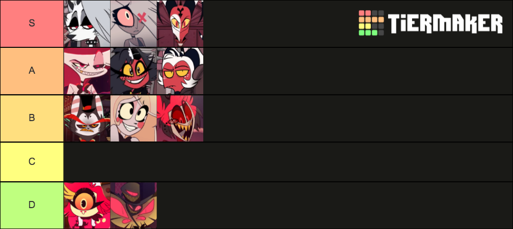 Hazbin Hotel/Helluva Boss Character Tier List (Community Rankings ...