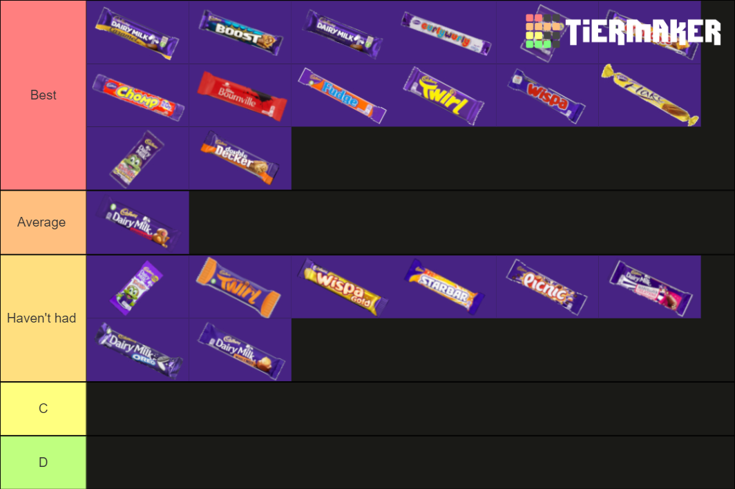 Cadbury's Bars Tier List Rankings) TierMaker