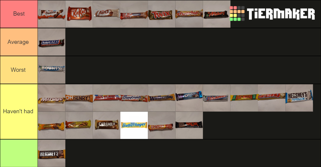 Canadian Chocolate Bars Tier List Community Rankings TierMaker