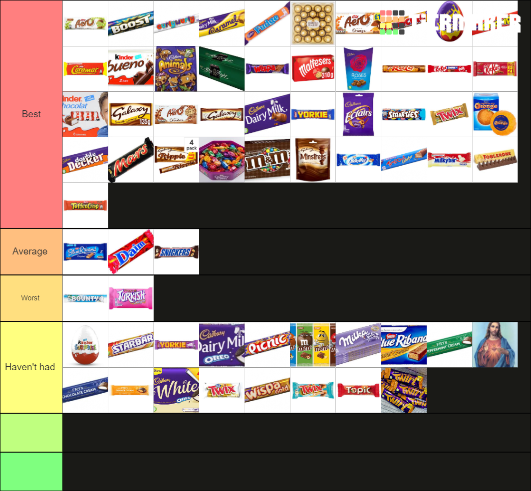 uk-chocolate-bars-tier-list-community-rankings-tiermaker