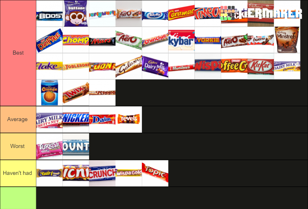 UK Chocolate Bars Tier List (Community Rankings) - TierMaker