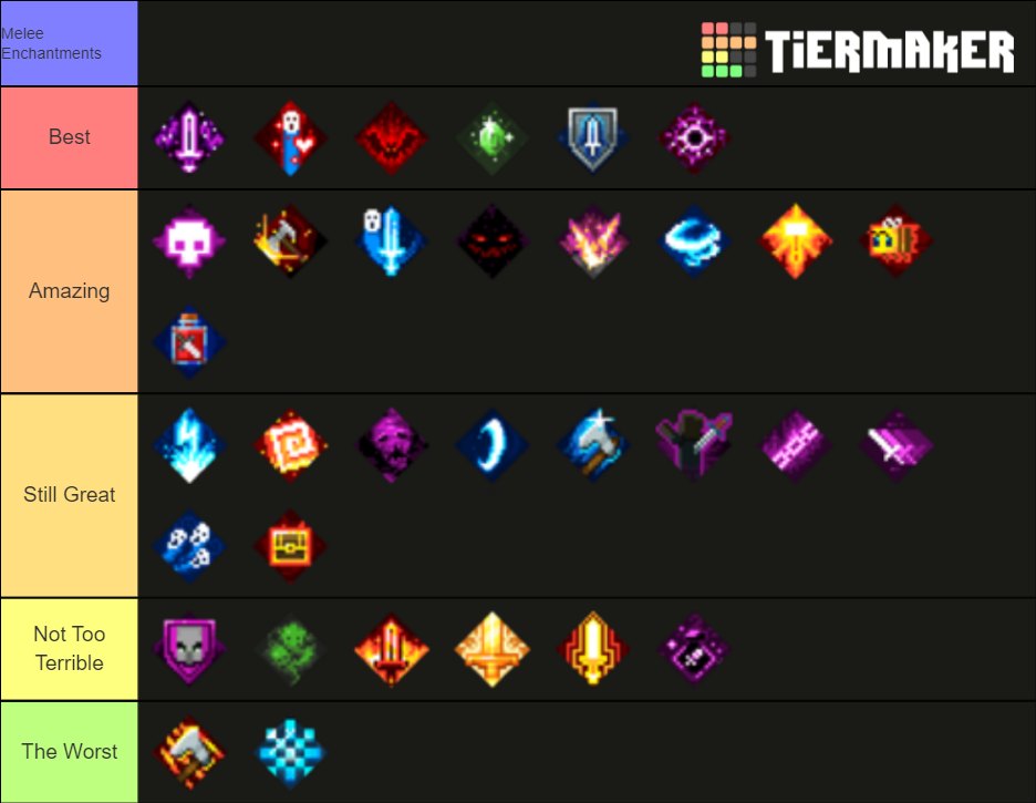 Minecraft Dungeons Melee Enchant Tier List Rankings) TierMaker