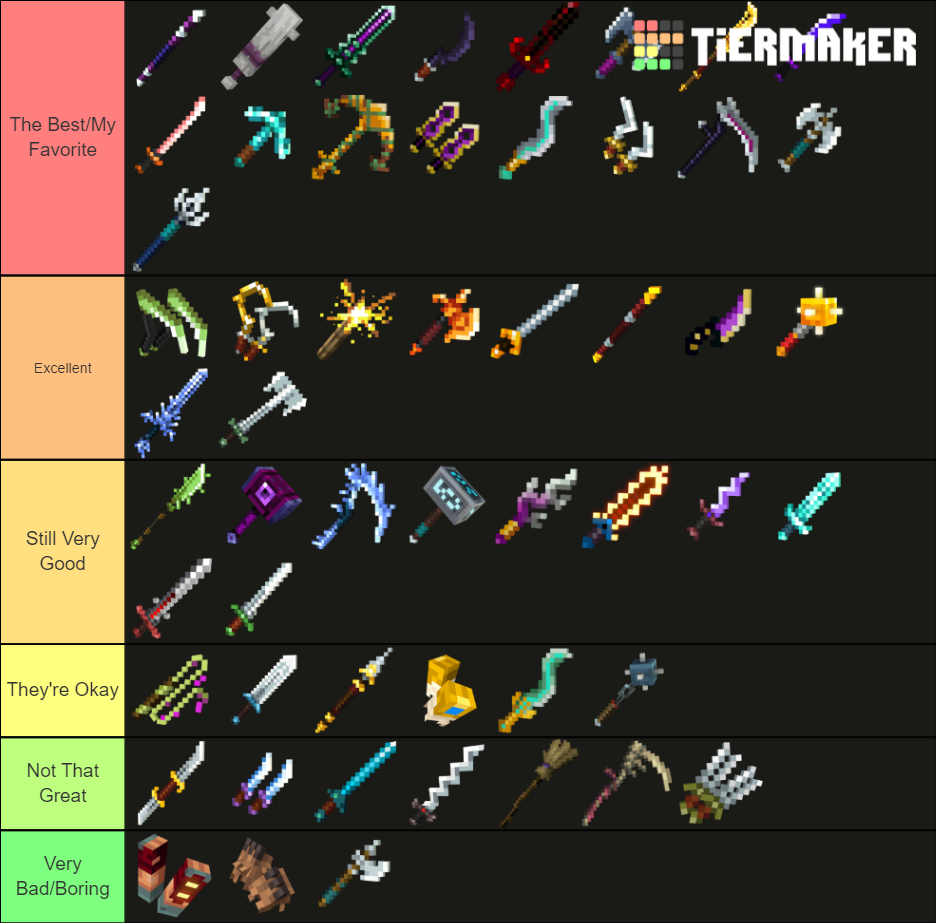 Minecraft Dungeons Melee Weapons Tier List (Community Rankings) - TierMaker