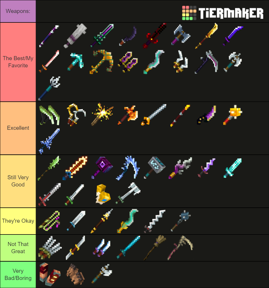 minecraft-dungeons-melee-weapons-tier-list-community-rankings-tiermaker