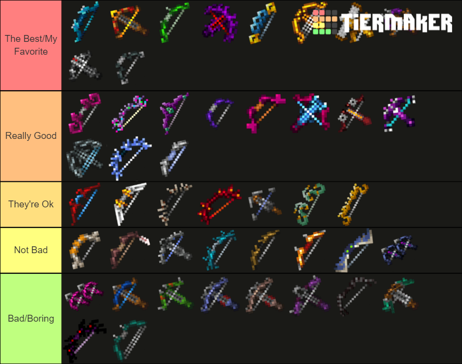 Minecraft Dungeons Ranged Based Weapons Tier List Community Rankings Tiermaker 1327